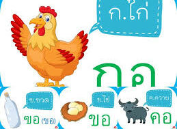 วิชาภาษาไทย ระดับชั้นอนุบาล 2/2 ภาคเรียนที่ 1 ปีการศึกษา 2564